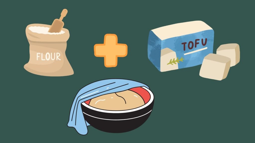 bag of flour with a plus sign and a block f tofu. Below is a bowl of dough partially covered with a towel.